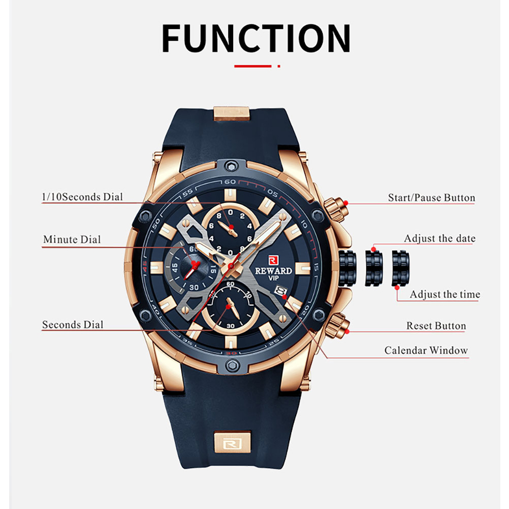 2023 Mới Thưởng Nam Đồng Hồ Xa - đánh giá và giá Luxury Watch Zone